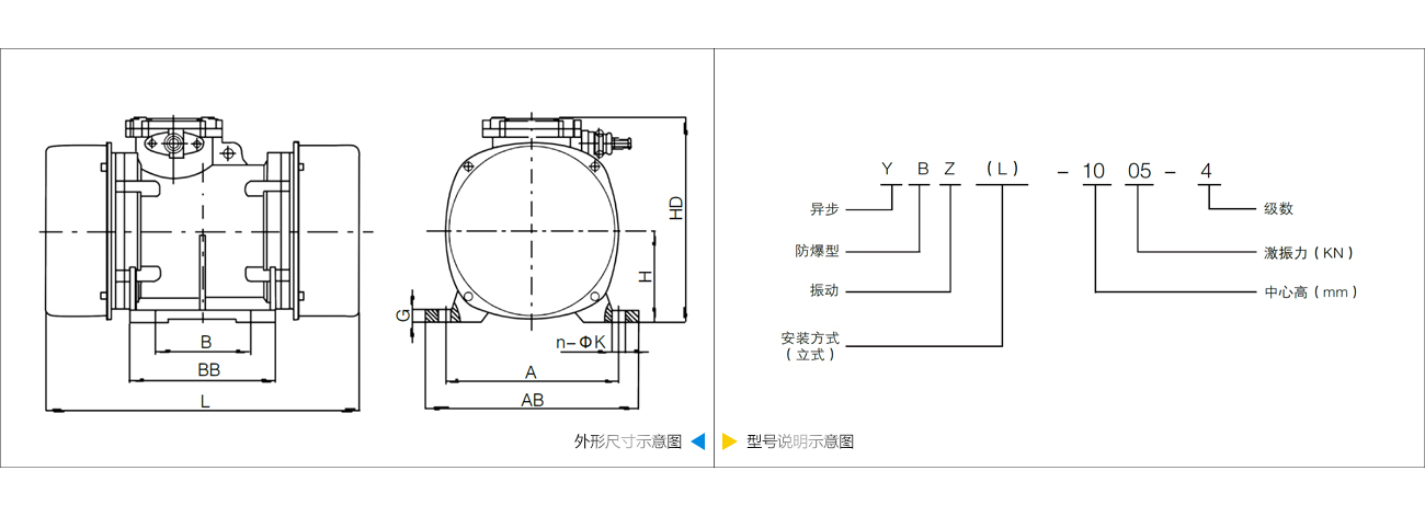 結(jié)構(gòu)及工作原理